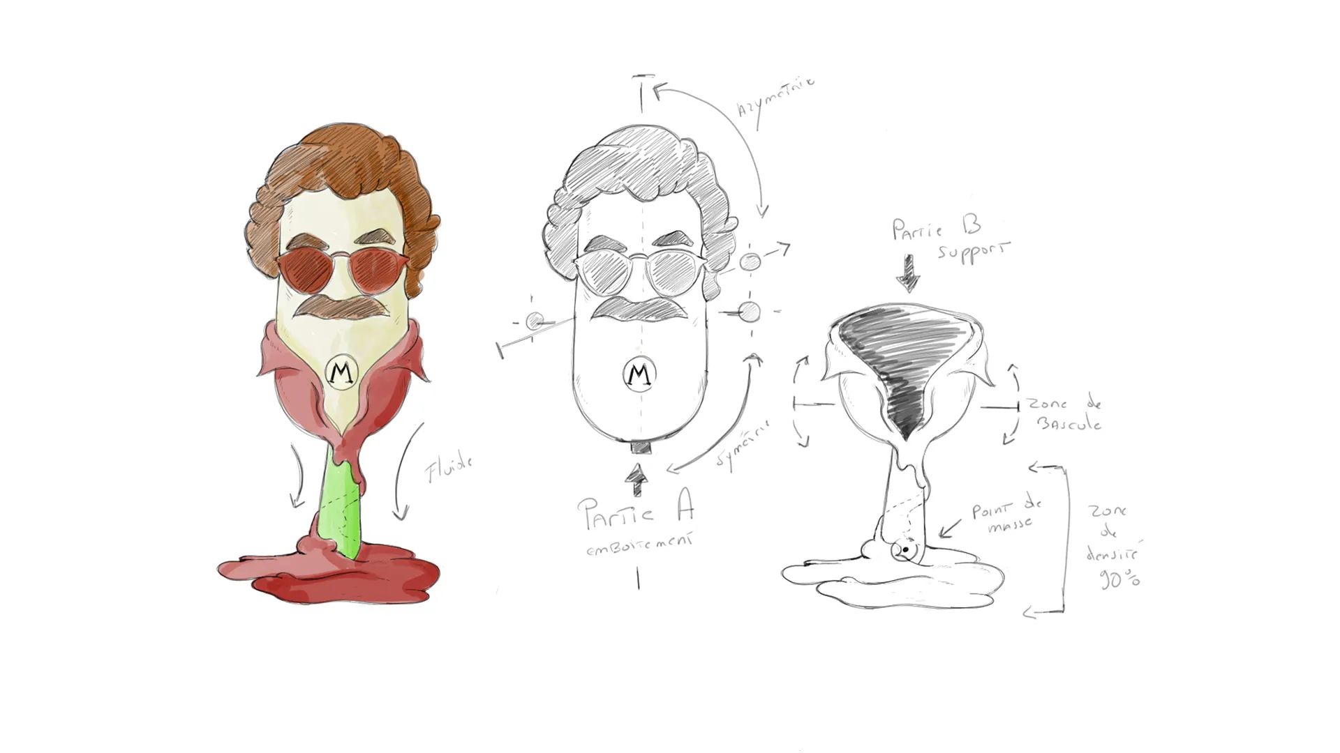 Croquis - recherche de forme